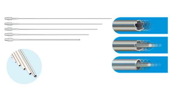 Various Sizes Probes